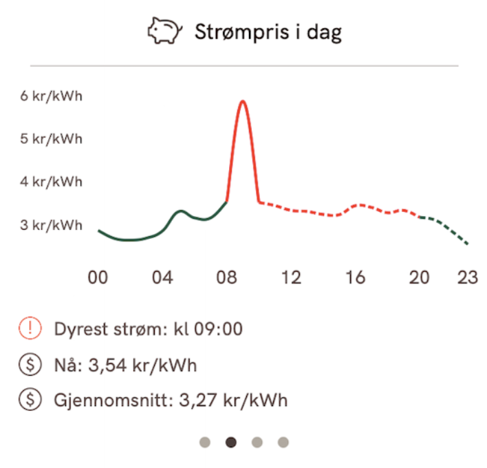 Eva_Smarthus_str_minnsikt.png