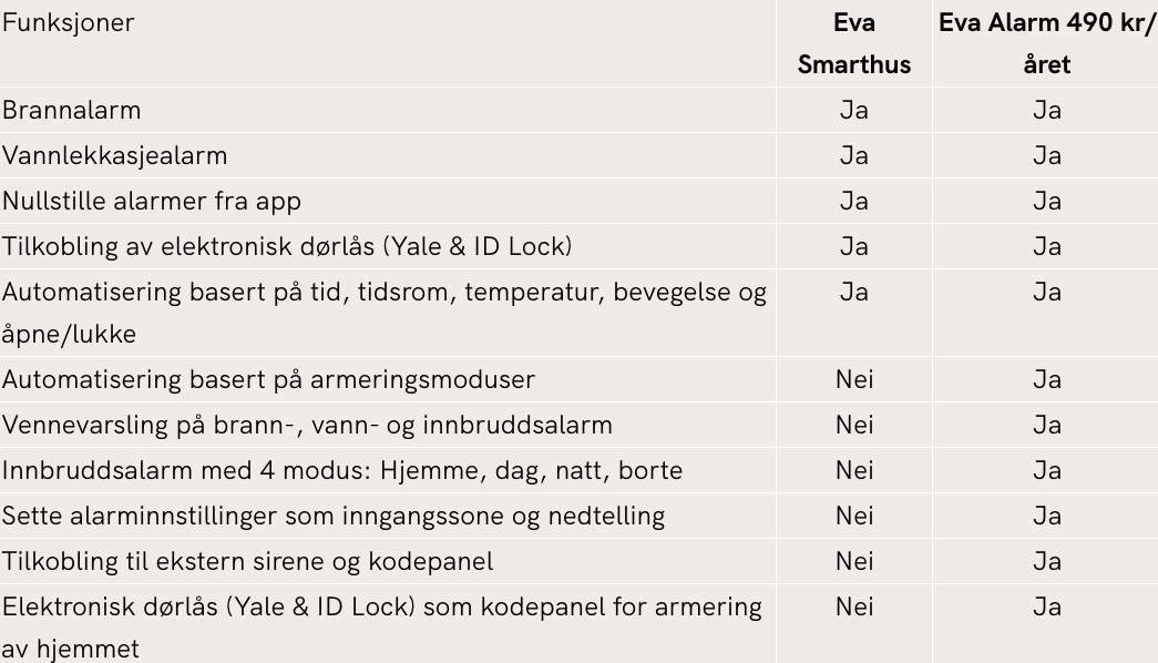 Skjermbilde 2023-10-19 kl. 16.49.11.png